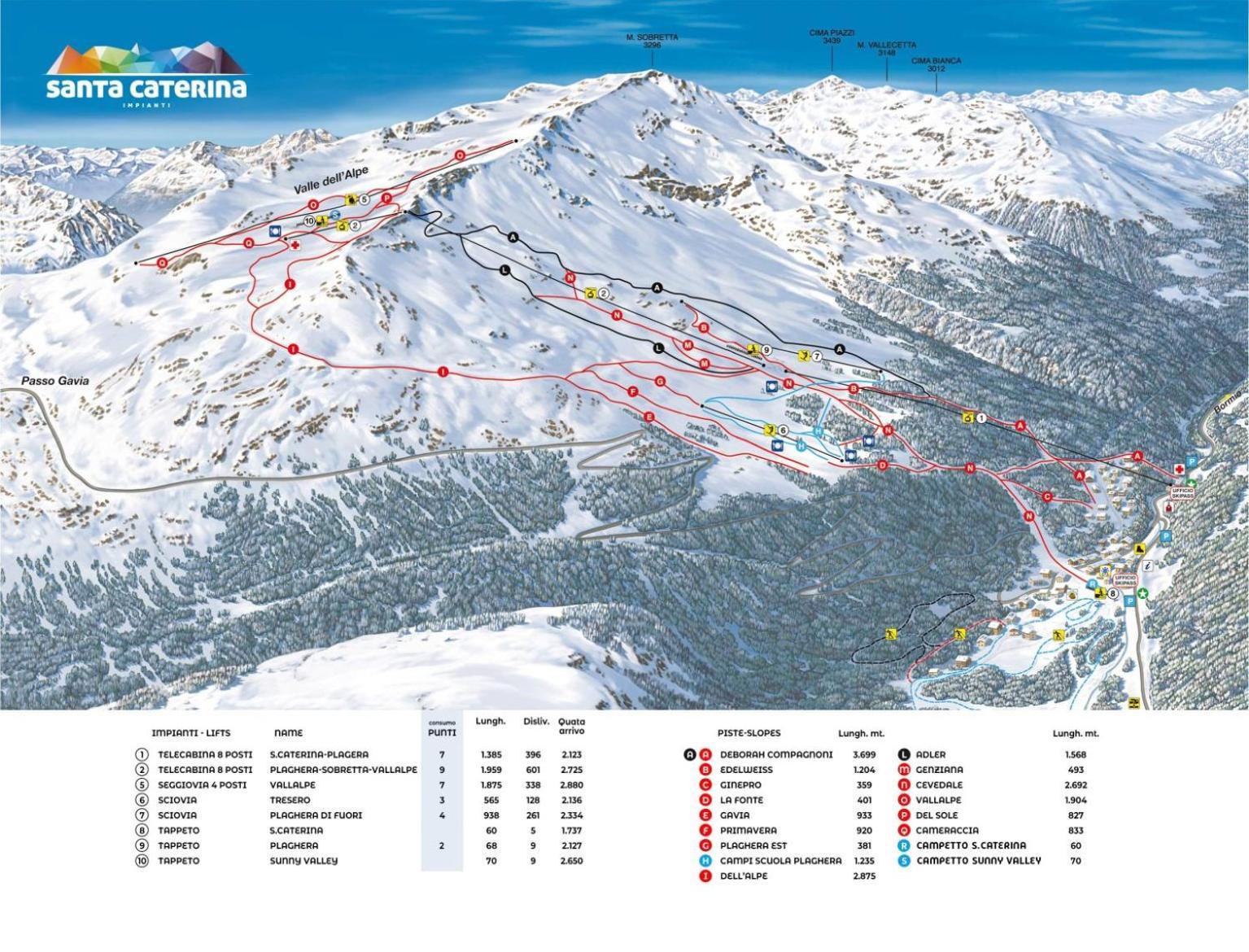 Hotel Nordik Santa Caterina Valfurva Luaran gambar
